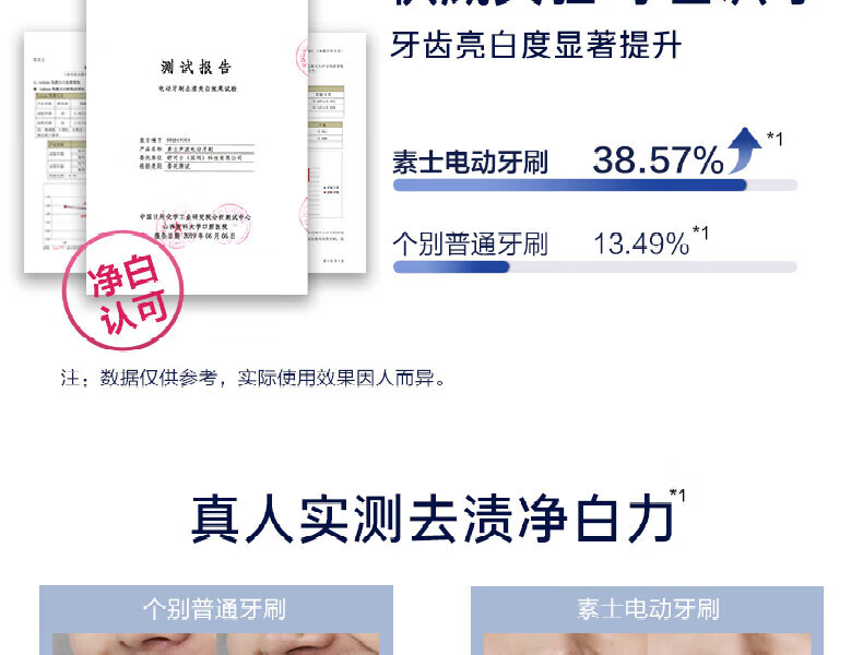 素士电动牙刷X3U黑金版成人美白声波震动牙刷男礼盒