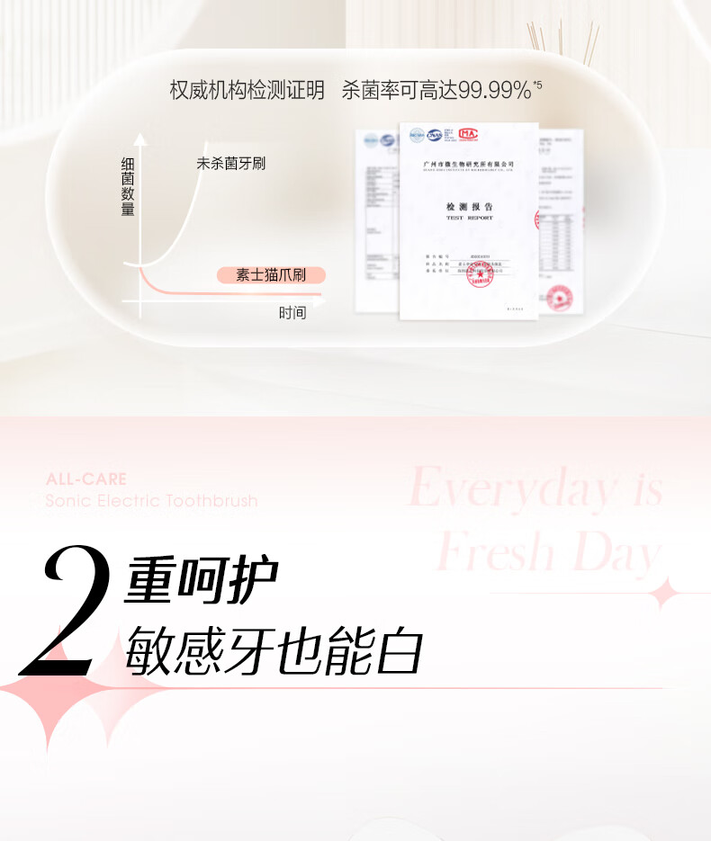 素士声波电动牙刷D3绿色成人猫爪刷免打孔挂墙式 猫薄荷情侣礼物