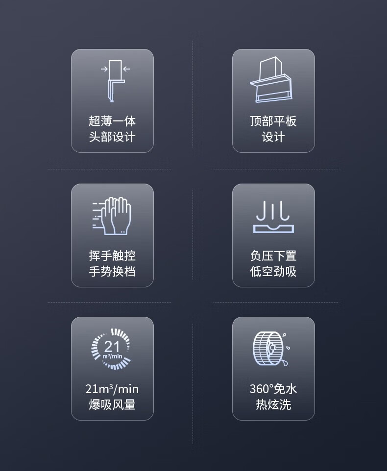 长虹（CHANGHONG）7字形抽油烟机纤薄设计 顶侧双吸 360°热炫洗 挥手智控 CXW-310-L620