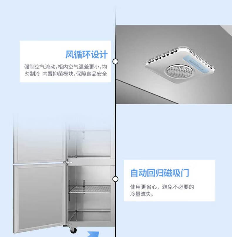 海尔（Haier）商用厨房冰柜1500升 全冷藏冷冻双温冰箱 店饭店餐厅食堂保鲜不锈钢橱柜冷柜SLB-1500C3D3