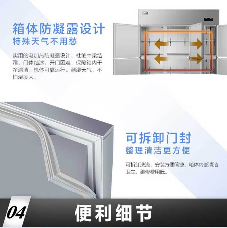 海尔（Haier）商用厨房冰柜1500升 全冷藏冷冻双温冰箱 店饭店餐厅食堂保鲜不锈钢橱柜冷柜SLB-1500C3D3