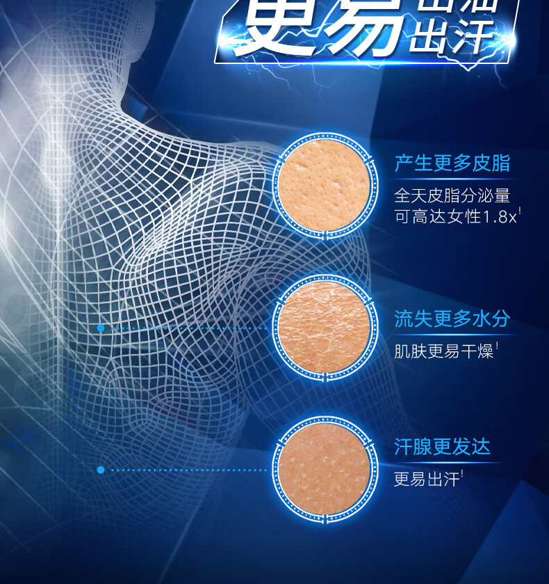 清扬 男士平衡控油沐浴露 活力运动200g（新老包装随机发货）