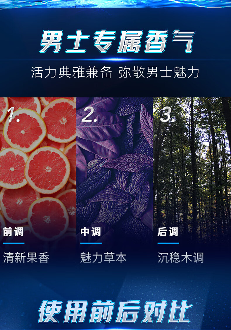 清扬 男士平衡控油沐浴露 活力运动200g（新老包装随机发货）