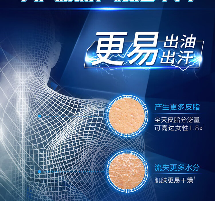 清扬 男士沐浴露 专为男士设计 冰凉酷爽 400g（新老包装随机发货）