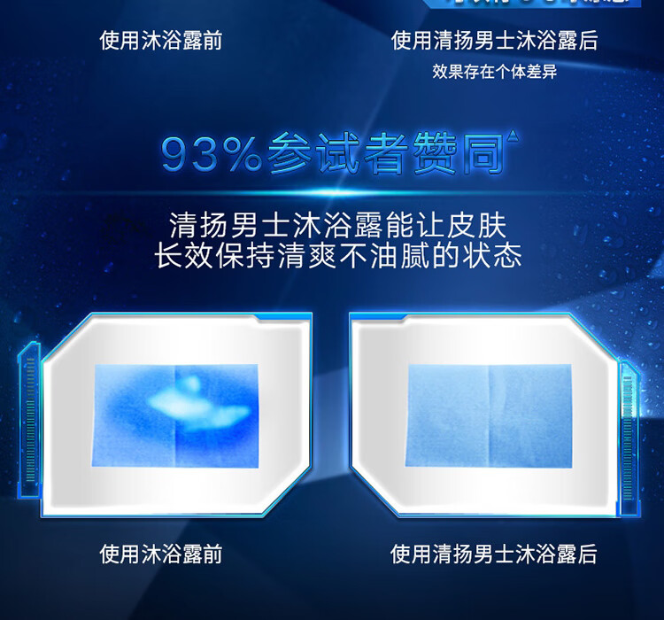 清扬 男士沐浴露 专为男士设计 冰凉酷爽 400g（新老包装随机发货）