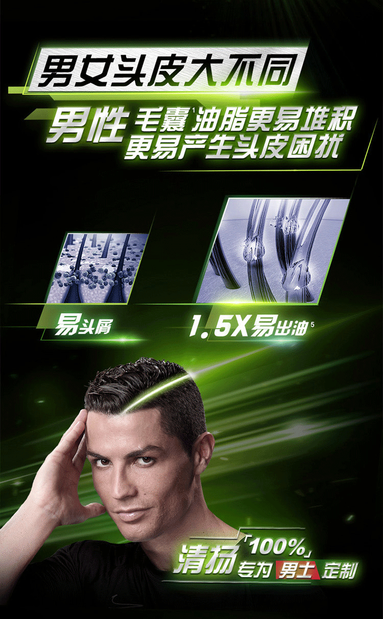 清扬 去屑洗发水套装 花露香型(720*2+100*2)g（新老包装随机发货）
