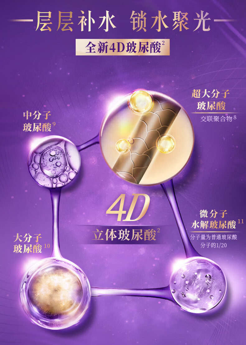 LUX 玻尿酸水润丝滑柔亮润发精华素乳液 新活炫亮500ml