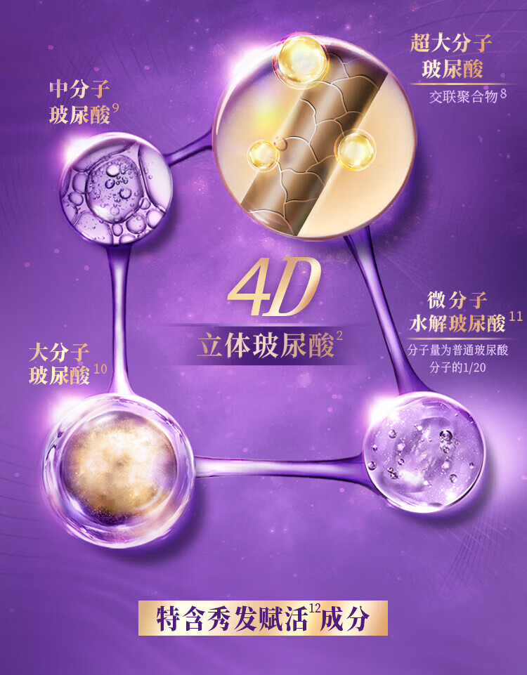 LUX 洗护发组套 玻尿酸大白瓶 新活炫亮洗发水750ml+护发素160ml*2