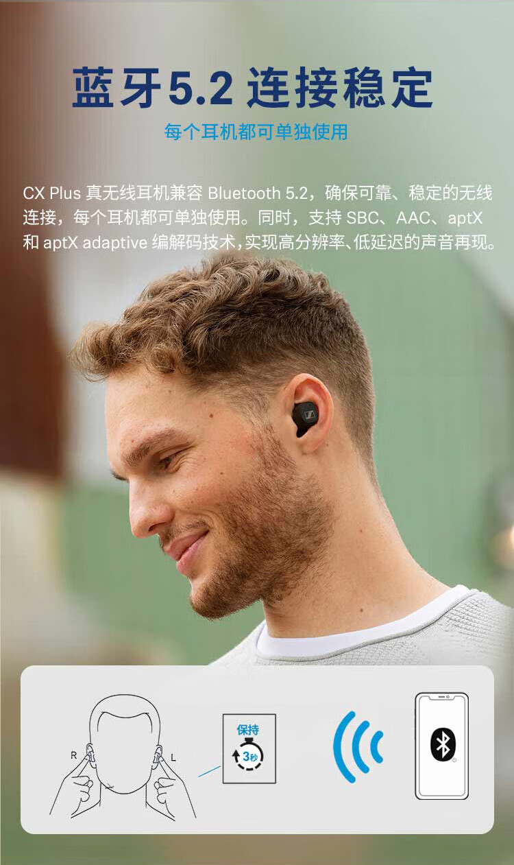 森海塞尔CX PLUS 真无线蓝牙耳机入耳式HIFI主动降噪  白色