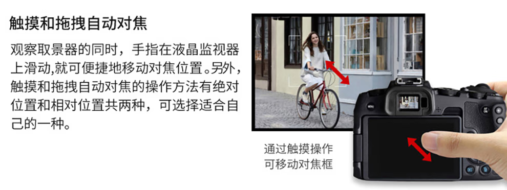 佳能（Canon）EOS RP 微单相机 数码相机 全画幅专业微单 Vlog相机 EOS RP(24-105mm) STM 套机 官方标配