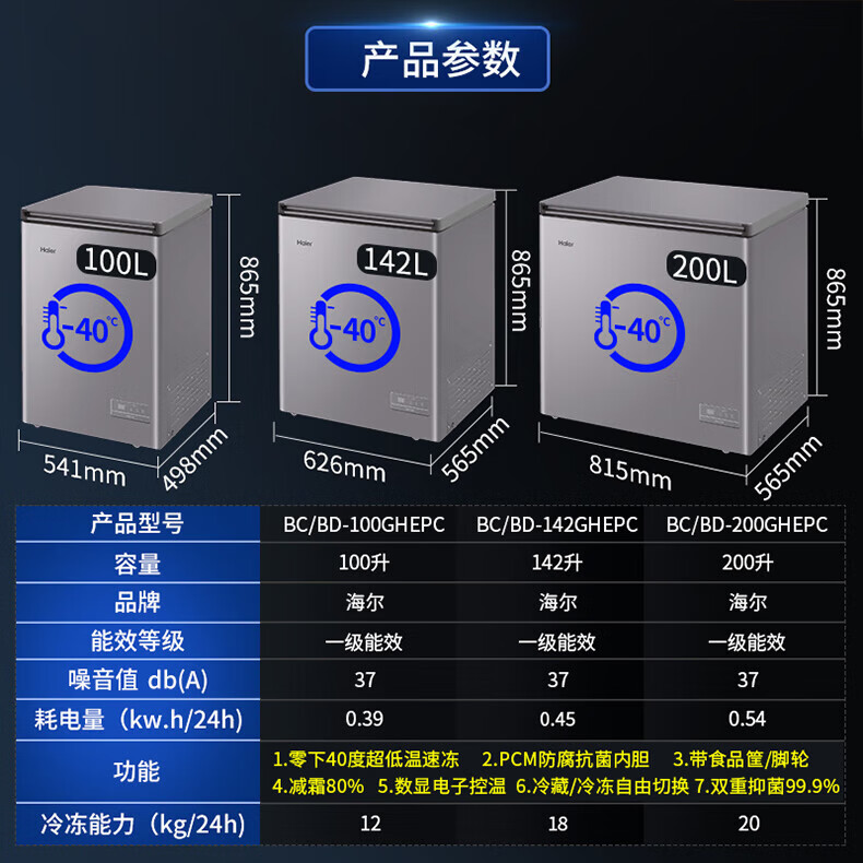 海尔（Haier）冰柜家用小型142升零下-40℃超低温无需除霜冷冻冷藏柜母乳囤货家用小型冷柜BC/BD-142GHEPC