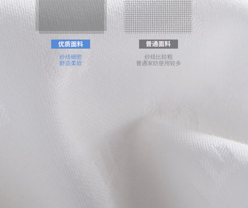 乔德家纺（JOES HOME）乔德臻柔金边桑蚕丝被 200*230cm JDCS004