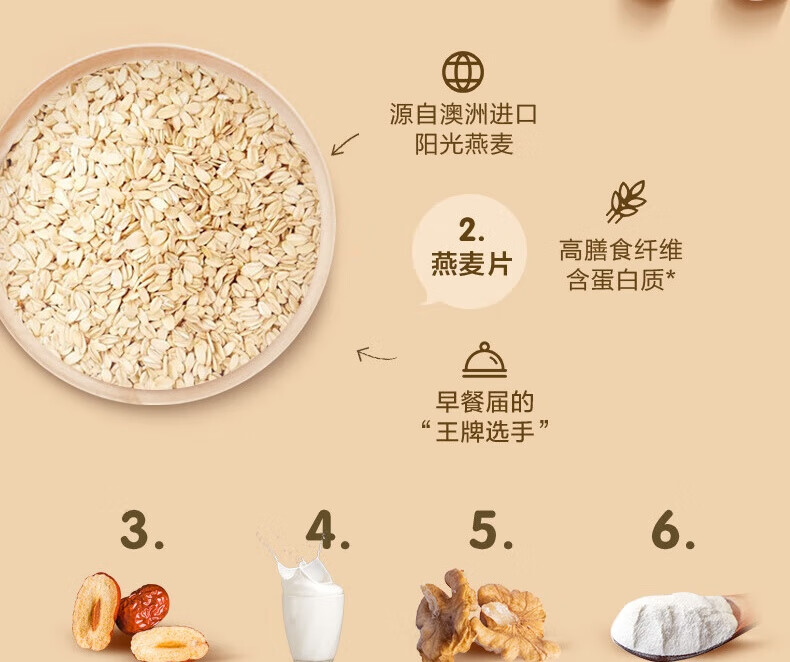 五谷磨房食养早餐山药薏米芡实粉320g（32gx10）