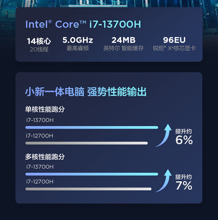 联想（Lenovo）商用办公家用电脑小新Pro27-IRH i7-13700H DDR5 32G 1TSSD/W11/A370M_4G