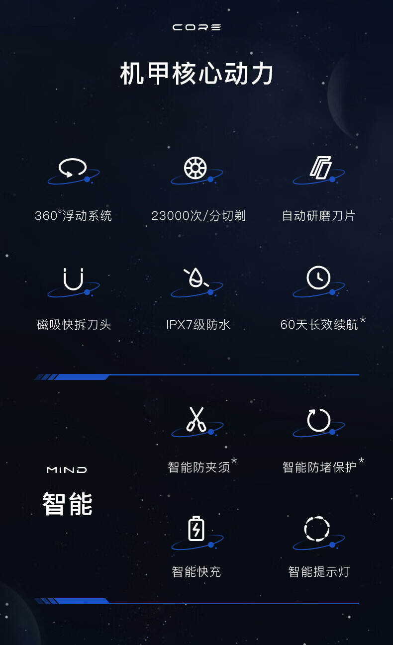 映趣剃须刀银翼X2电动刮胡刀男士车载便携式充电式三刀头须刨轻便胡须刀迷你情人节礼物送生日男朋友