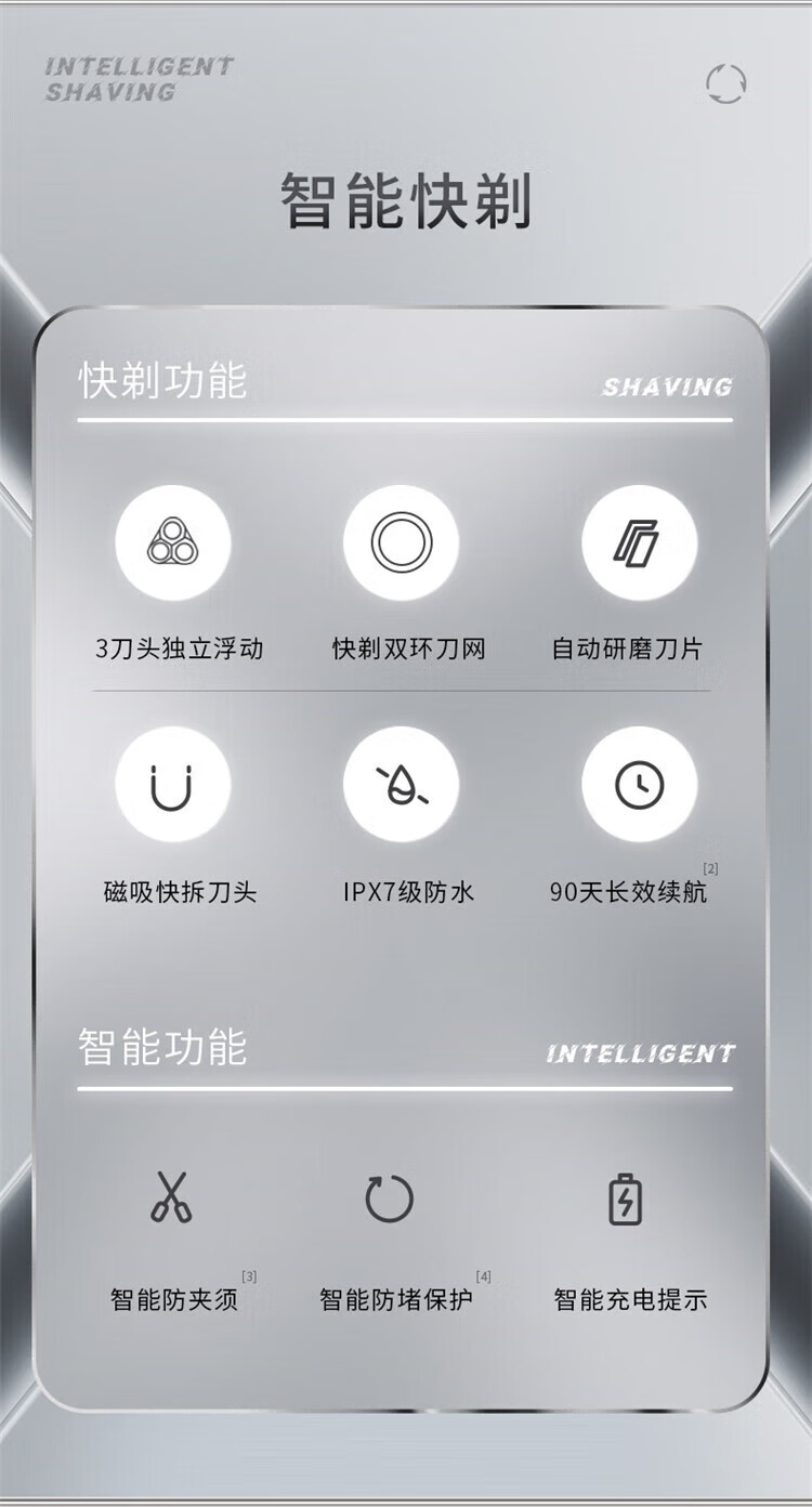 映趣剃须刀银翼X6礼盒装电动男士刮胡刀全身水洗胡须刀智能充电式三刀头送男友生日男士礼物礼盒装