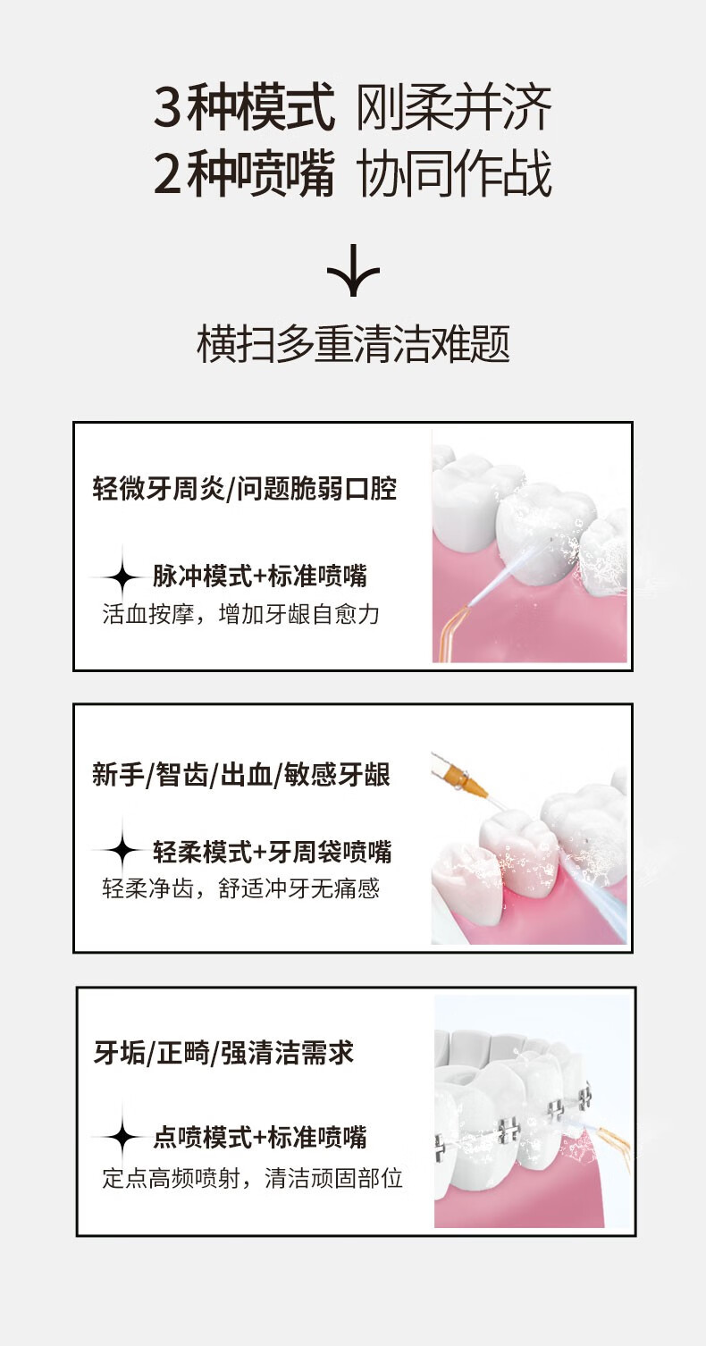 ROAMAN冲牙器便携洁牙mini8 麦浪绿电动冲牙器水牙线洗牙器口腔正畸香妃洗牙神器