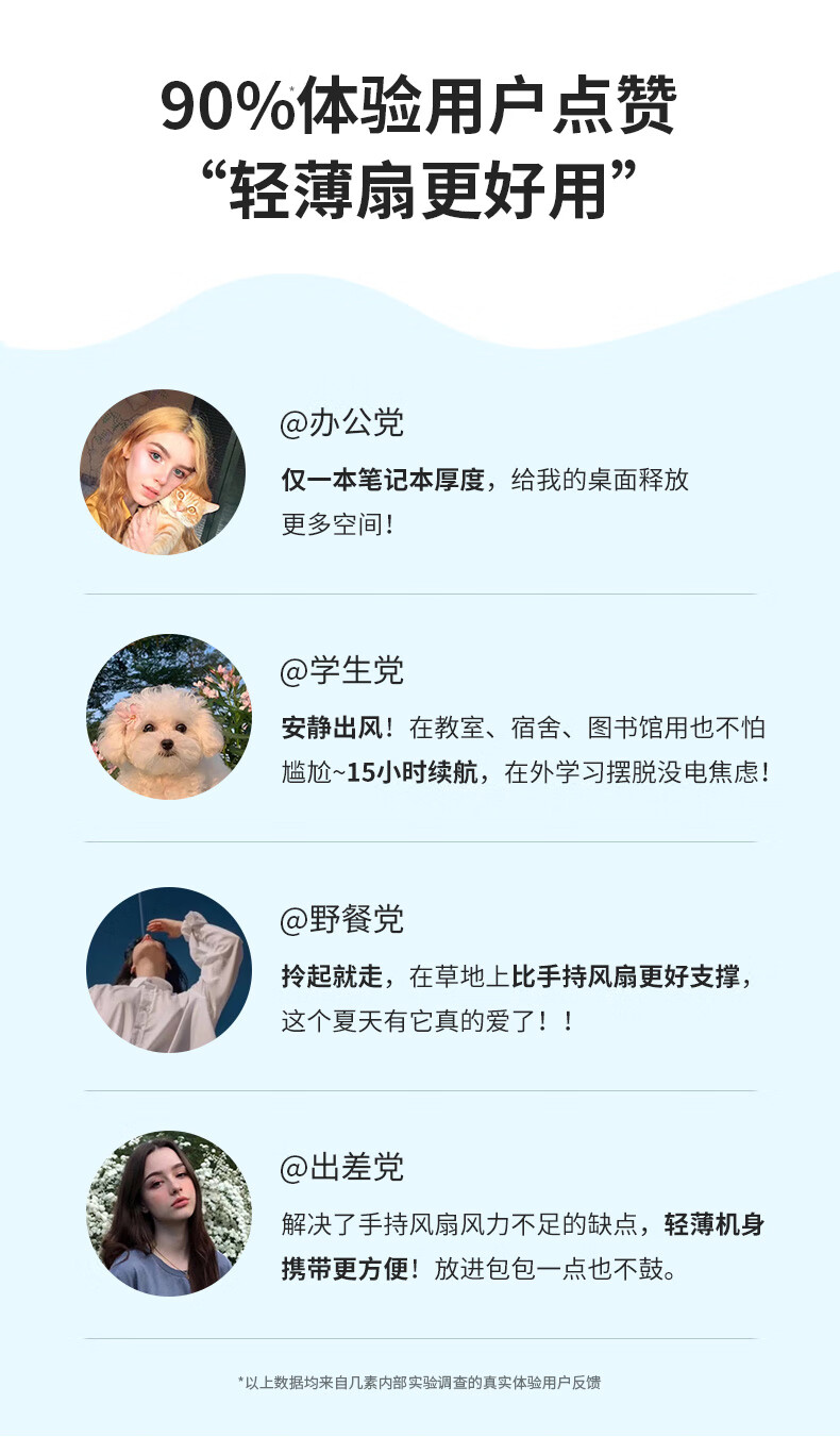 几素小风扇桌面台式办公室usb风扇迷你挂扇壁扇 【小黄鸭联名款】2000毫安+超薄机身+大风力
