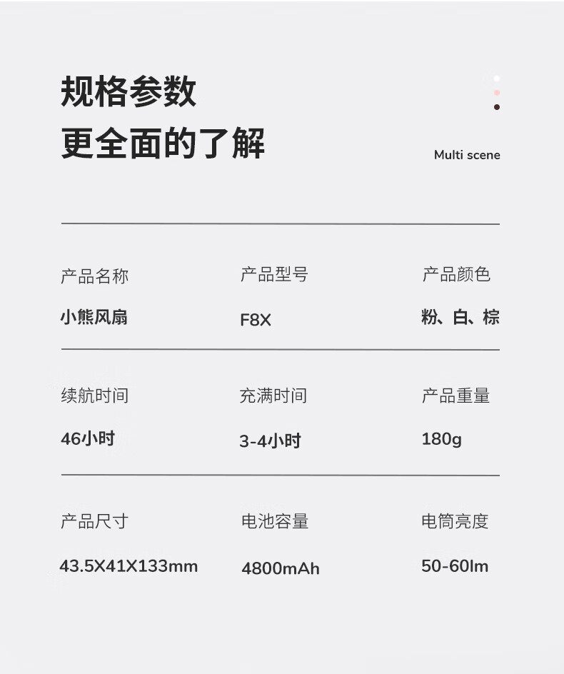 几素小风扇手持迷你小型usb电风扇台式桌面充电便携式 F8X小绿熊 移动电源+照明+挂绳