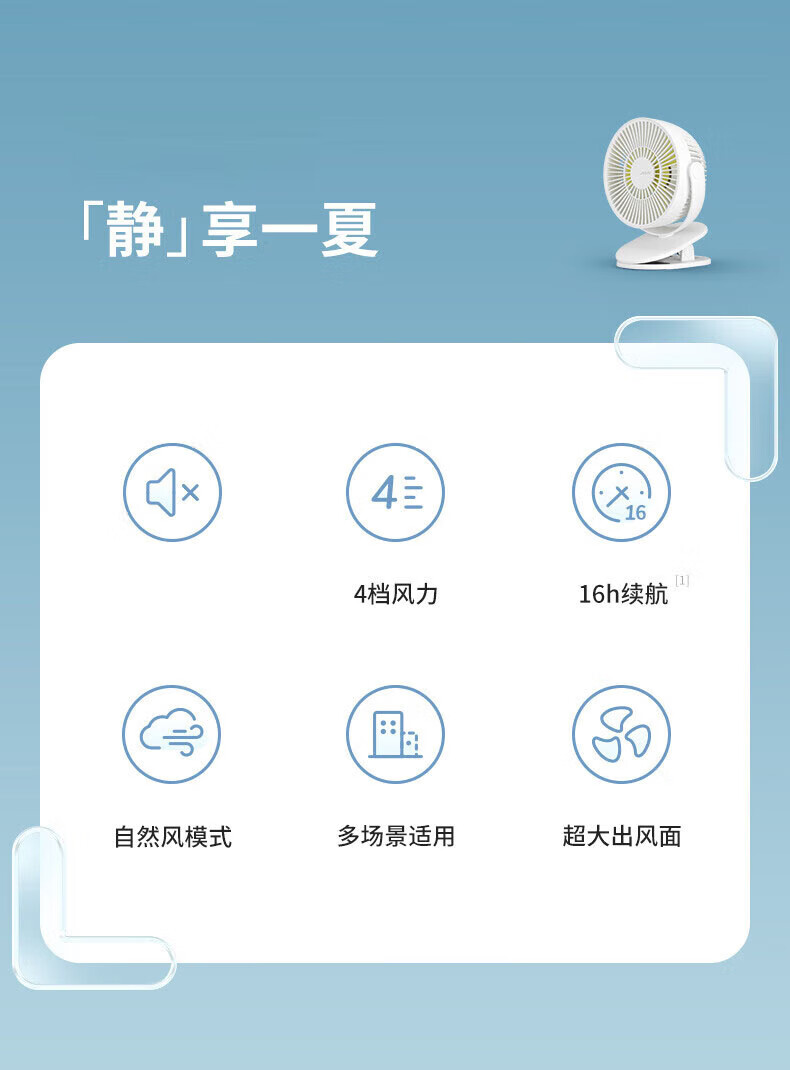 几素小风扇夹式桌面办公室学生宿舍床头usb充电风扇台式婴儿车风扇 FA29B（插电款）