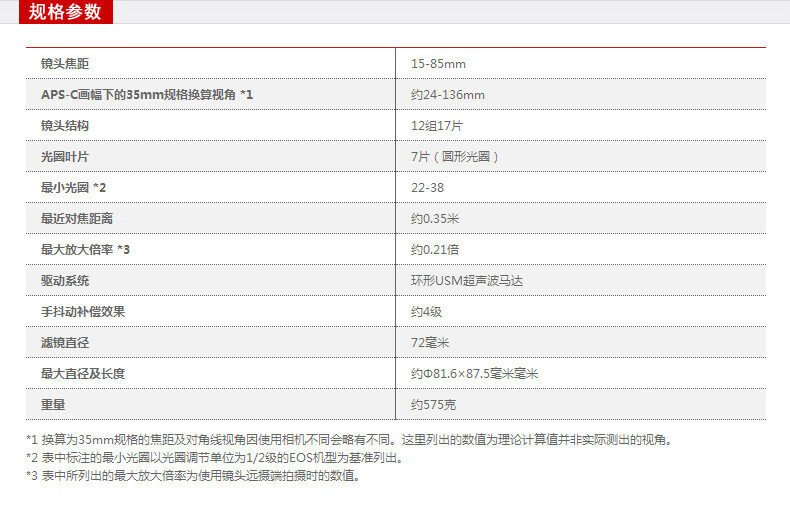 佳能（Canon）标准变焦镜头 佳能单反相机镜头 EF-S 15-85mm IS USM
