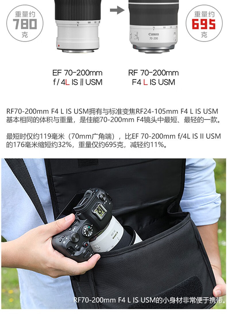 佳能（Canon）RF镜头 全画幅EOS-R用全画幅镜头 镜头镜头 RF28-70mm F2 L USM