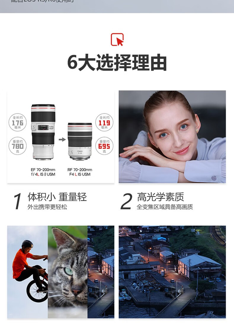 佳能（Canon）RF镜头 全画幅EOS-R用全画幅镜头 镜头镜头 RF28-70mm F2 L USM