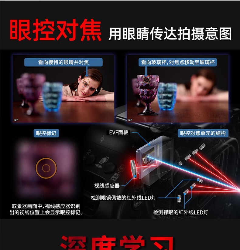 佳能（Canon）RF镜头 全画幅EOS-R用全画幅镜头 镜头镜头 RF50mm F1.8 STM