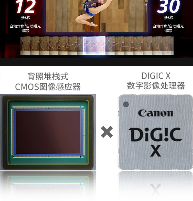 佳能（Canon）RF镜头 全画幅EOS-R用全画幅镜头 镜头镜头 RF50mm F1.8 STM