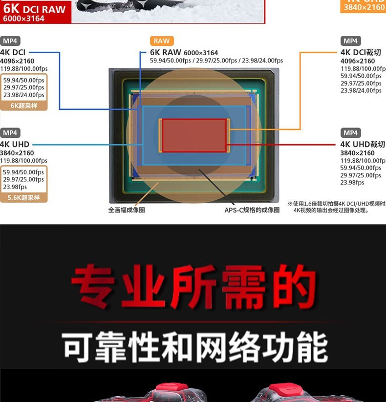 佳能（Canon）RF镜头 全画幅EOS-R用全画幅镜头 镜头镜头 RF50mm F1.8 STM