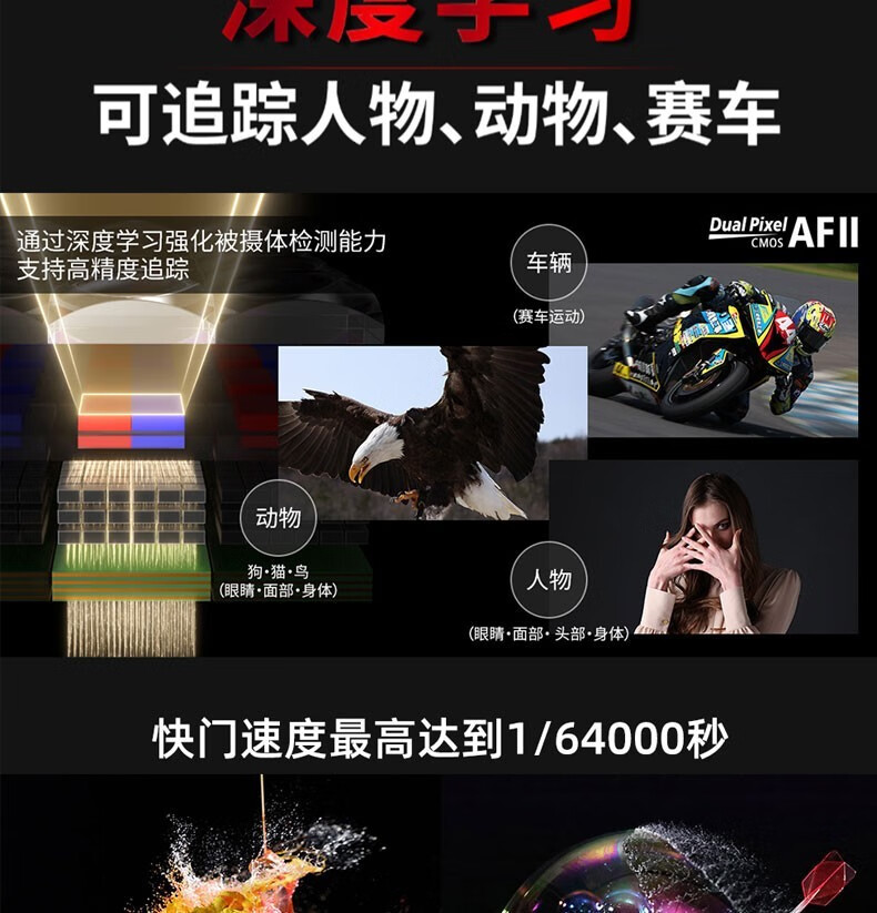 佳能（Canon）RF镜头 全画幅EOS-R用全画幅镜头 镜头镜头 RF50mm F1.8 STM