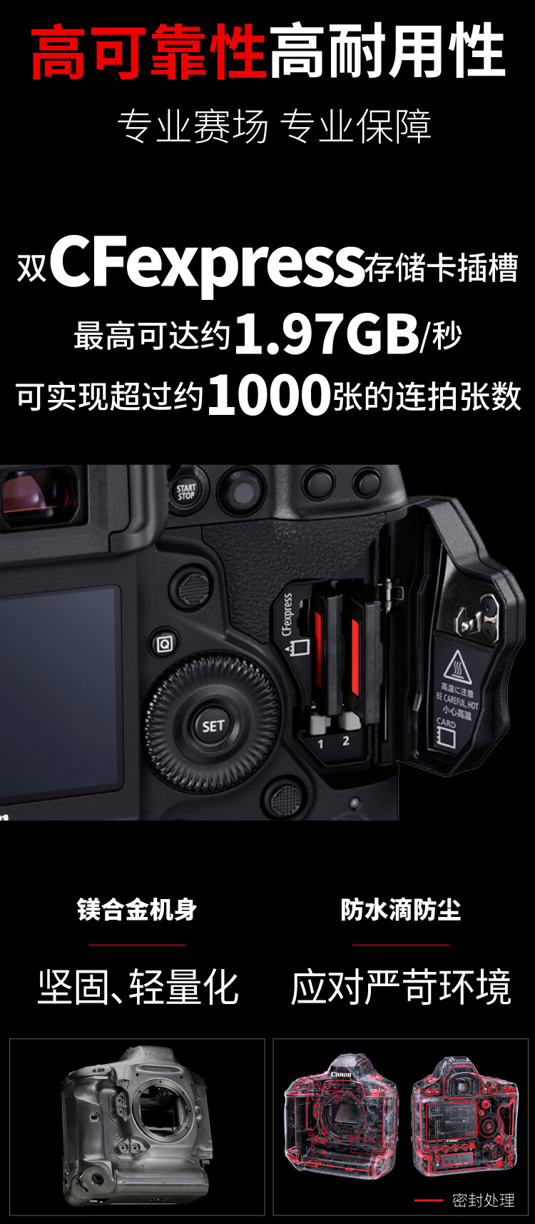 佳能（Canon）EOS-1DX Mark III 单反相机 单反机身 1DX3单机身 官方标配