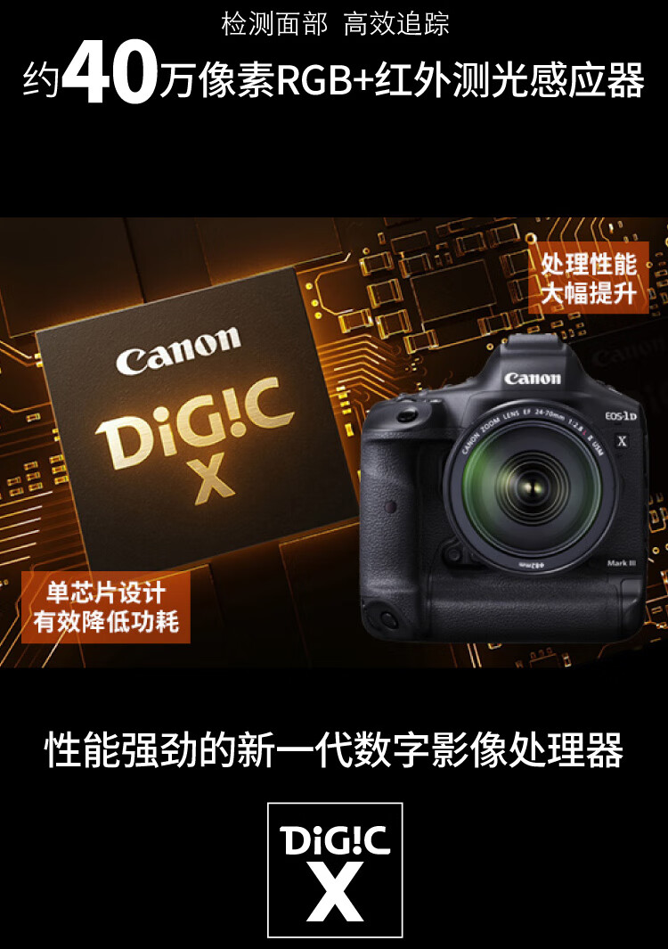 佳能（Canon）EOS-1DX Mark III 单反相机 单反机身 1DX3单机身 官方标配