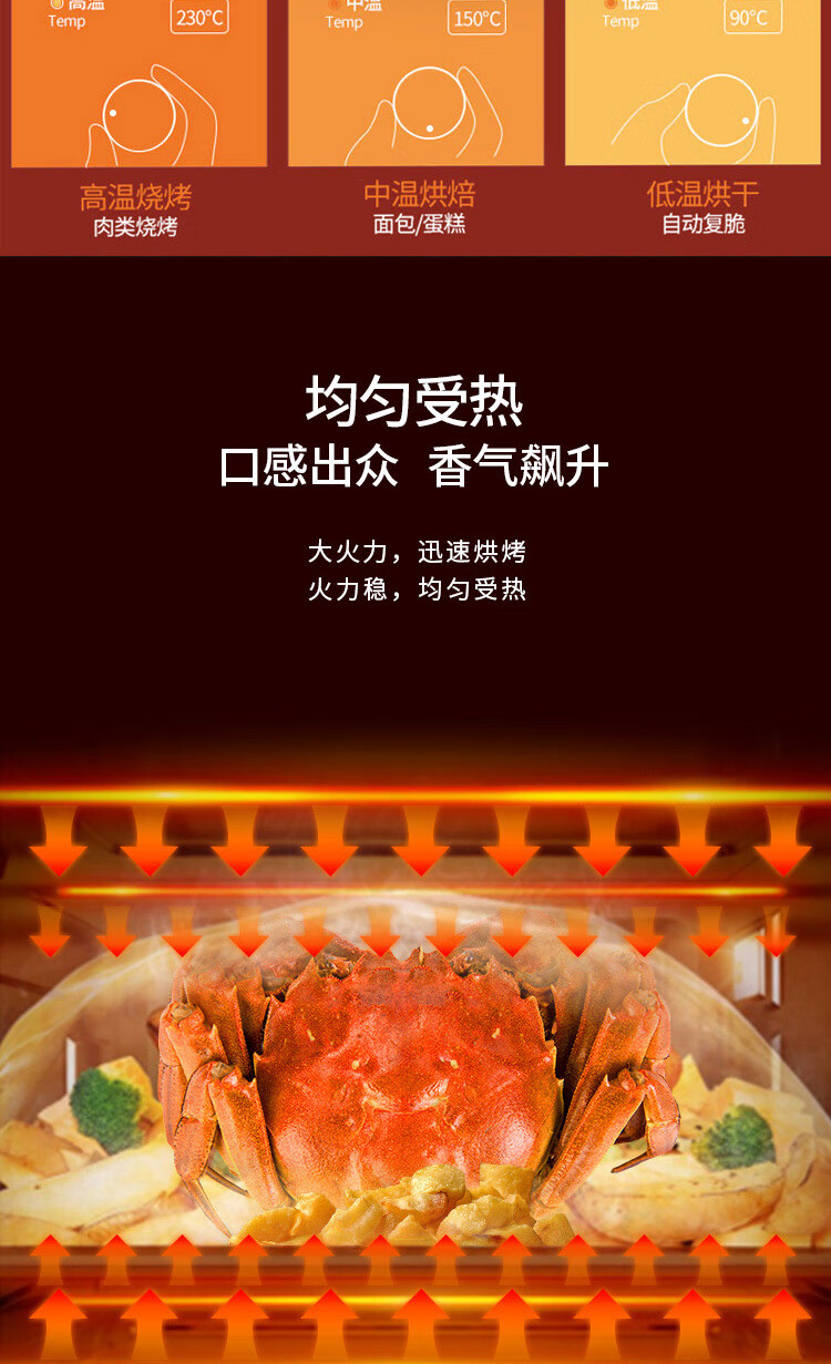 格兰仕（Galanz）家用办公室快速解冻 TQW33-YS30 大容量 微波炉