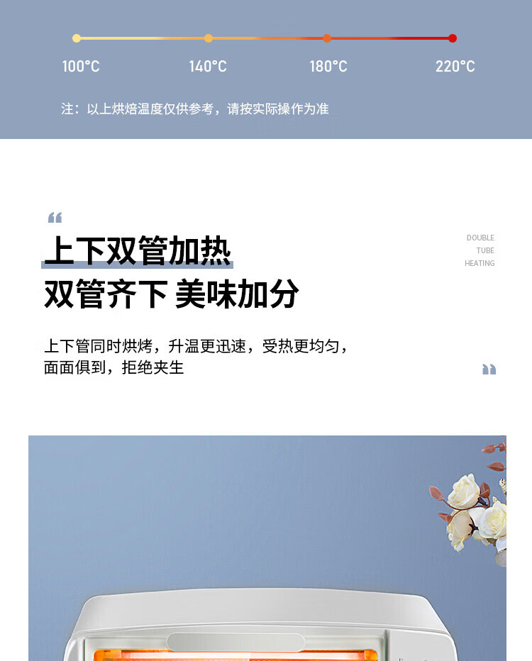 格兰仕（Galanz）电烤箱 白色 TQH-10J 小巧迷你便捷10L双层烤位广域控温家用高颜值烤箱