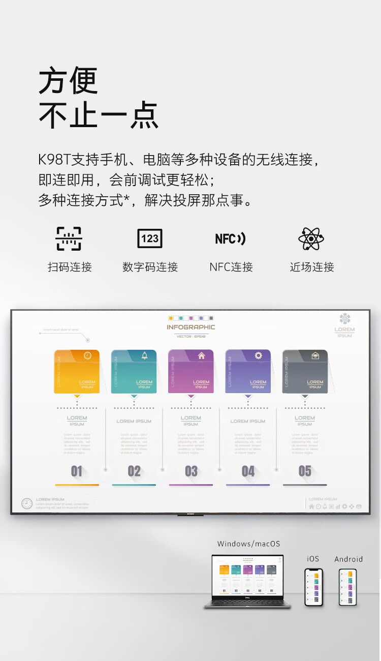 创维98英寸商用会议平板巨幕 4K超高清HDR支持投影投屏KT98B02A企业用商用显示智慧屏