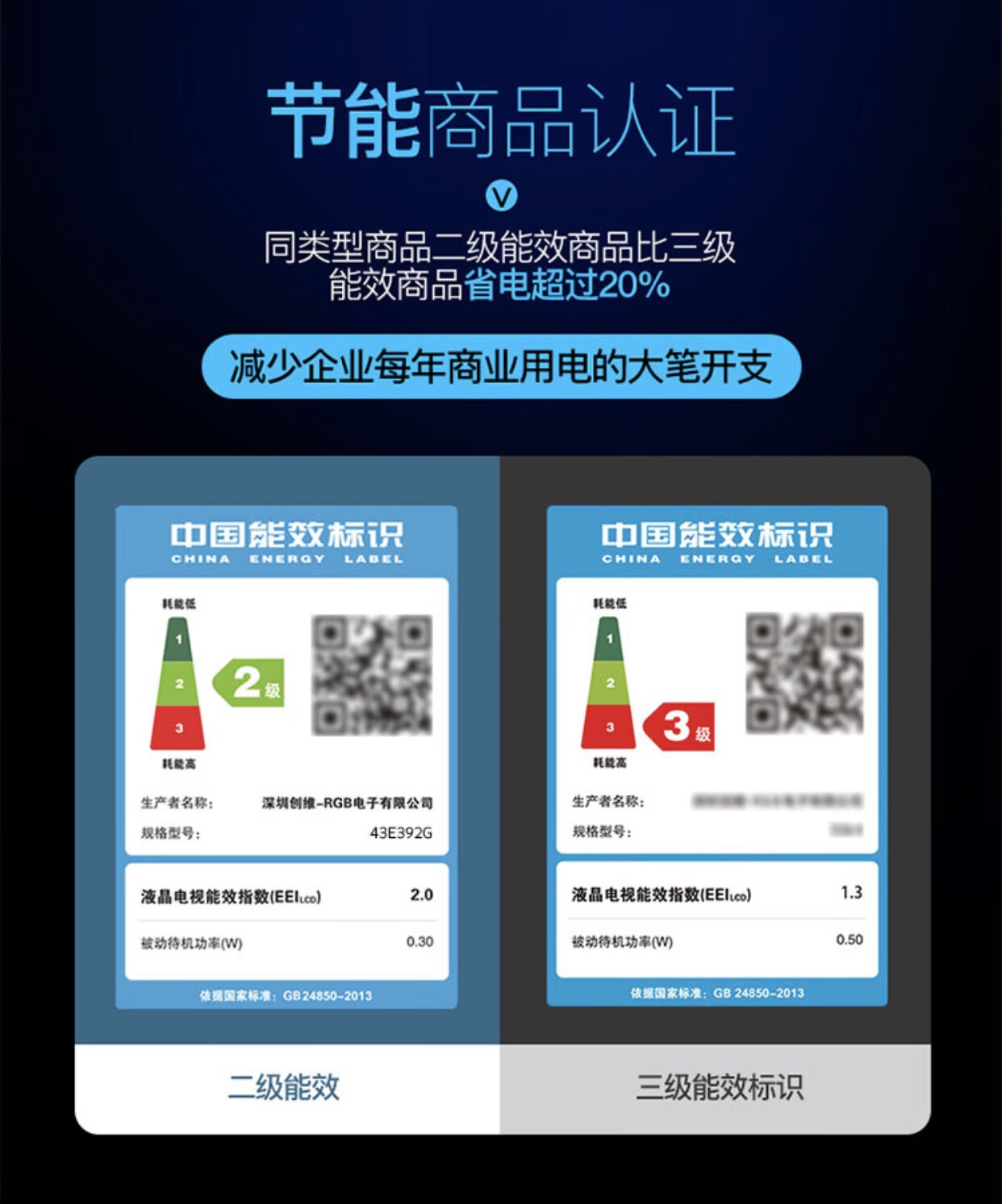 创维65英寸4K超高清 全面屏 商业显示 酒店电视功能65E392G 人工智能家用商用电视机