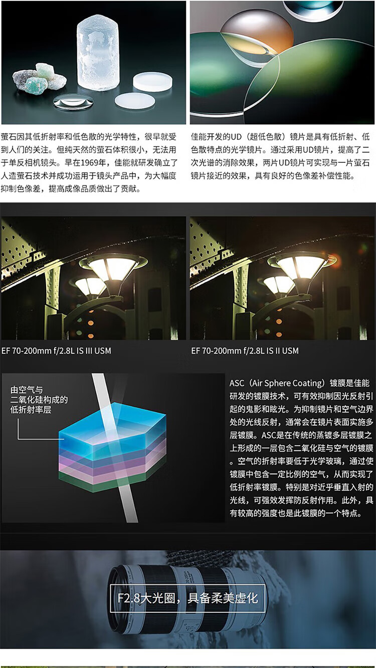 佳能（Canon）大三元镜头 佳能原装镜头 EF70-200 F2.8三代