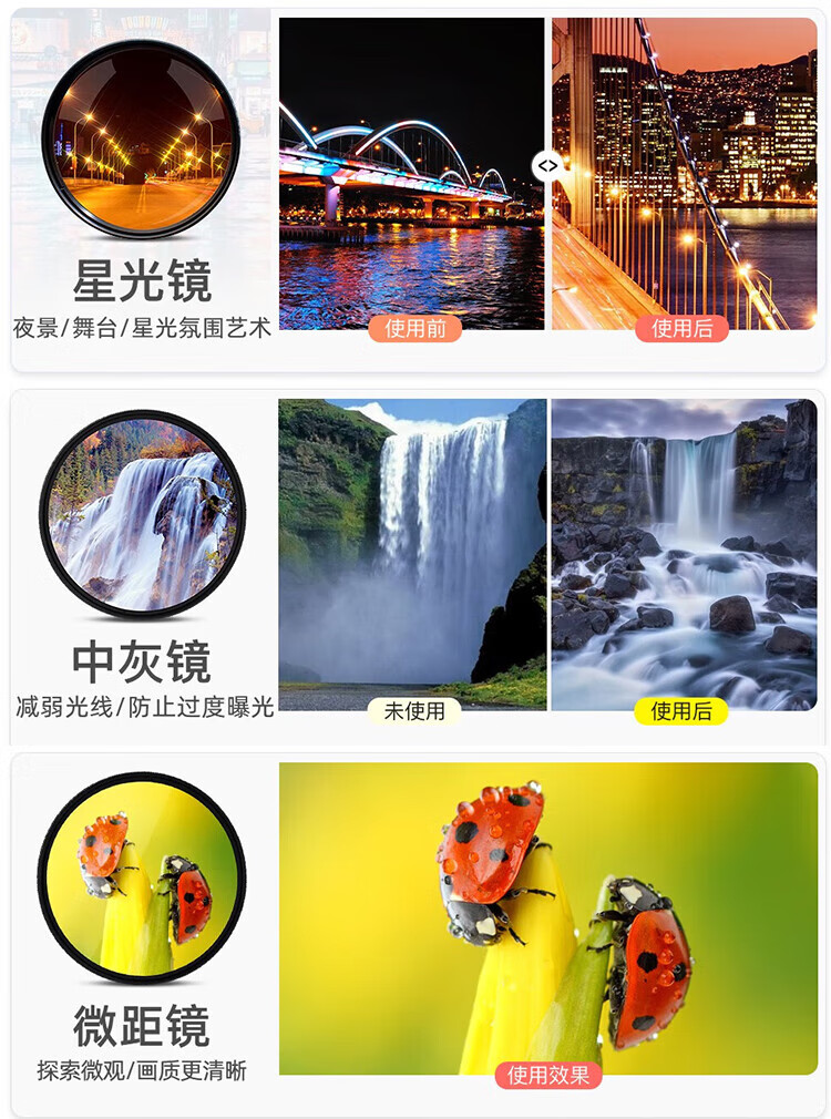 佳能（Canon）大三元镜头 佳能原装镜头 EF70-200 F2.8三代