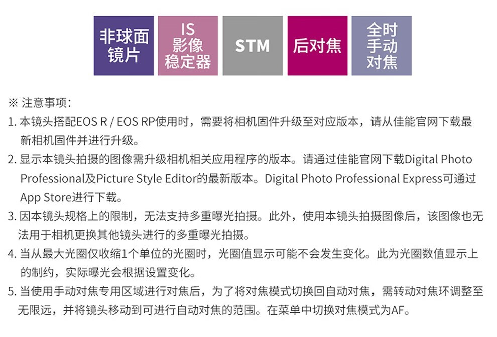 佳能（Canon）RF镜头 全画幅EOS-R用全画幅镜头 RF24-105mm F4-7.1 IS STM 标准变焦镜头