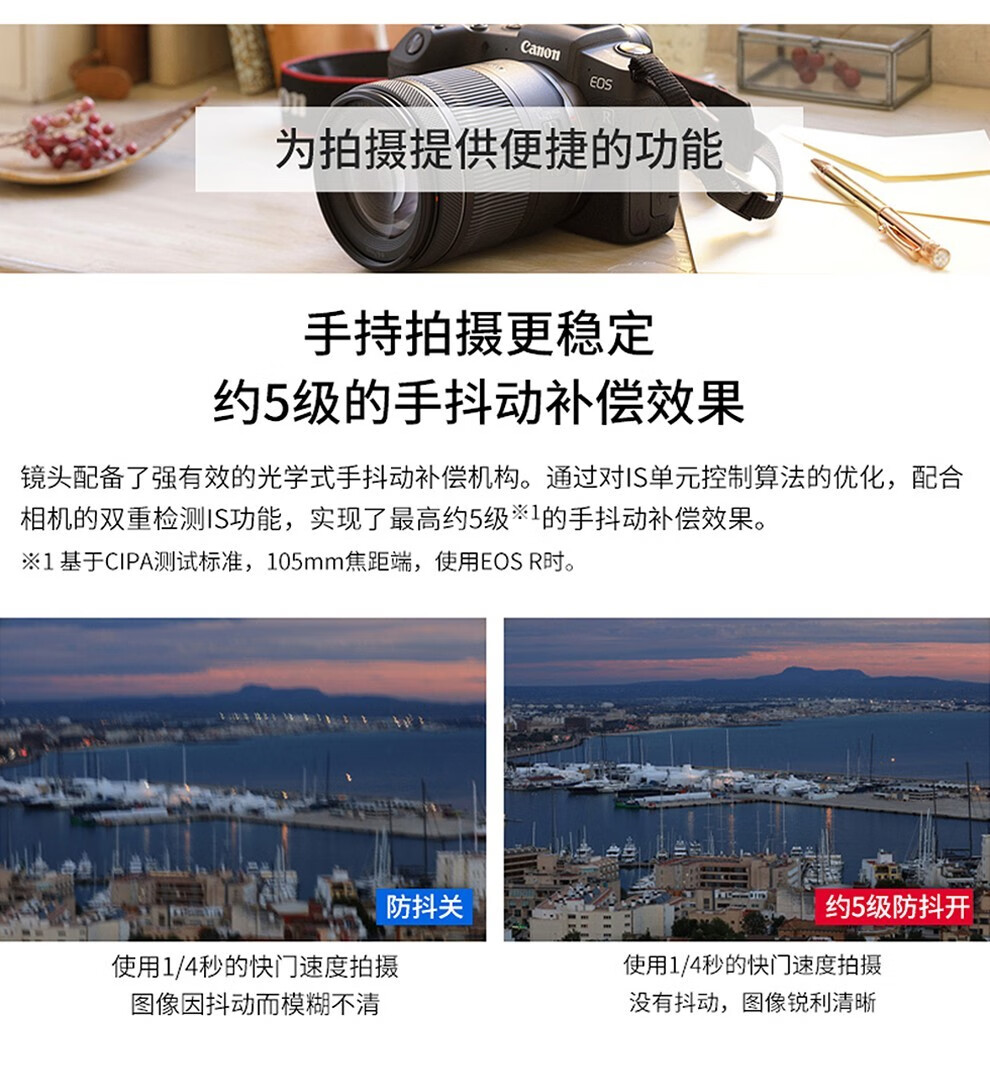 佳能（Canon）RF镜头 全画幅EOS-R用全画幅镜头 RF24-105mm F4-7.1 IS STM 标准变焦镜头