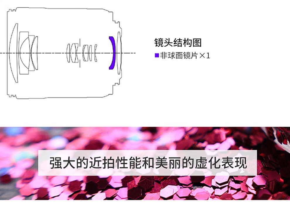 佳能（Canon）RF镜头 全画幅EOS-R用全画幅镜头 RF24-105mm F4-7.1 IS STM 标准变焦镜头