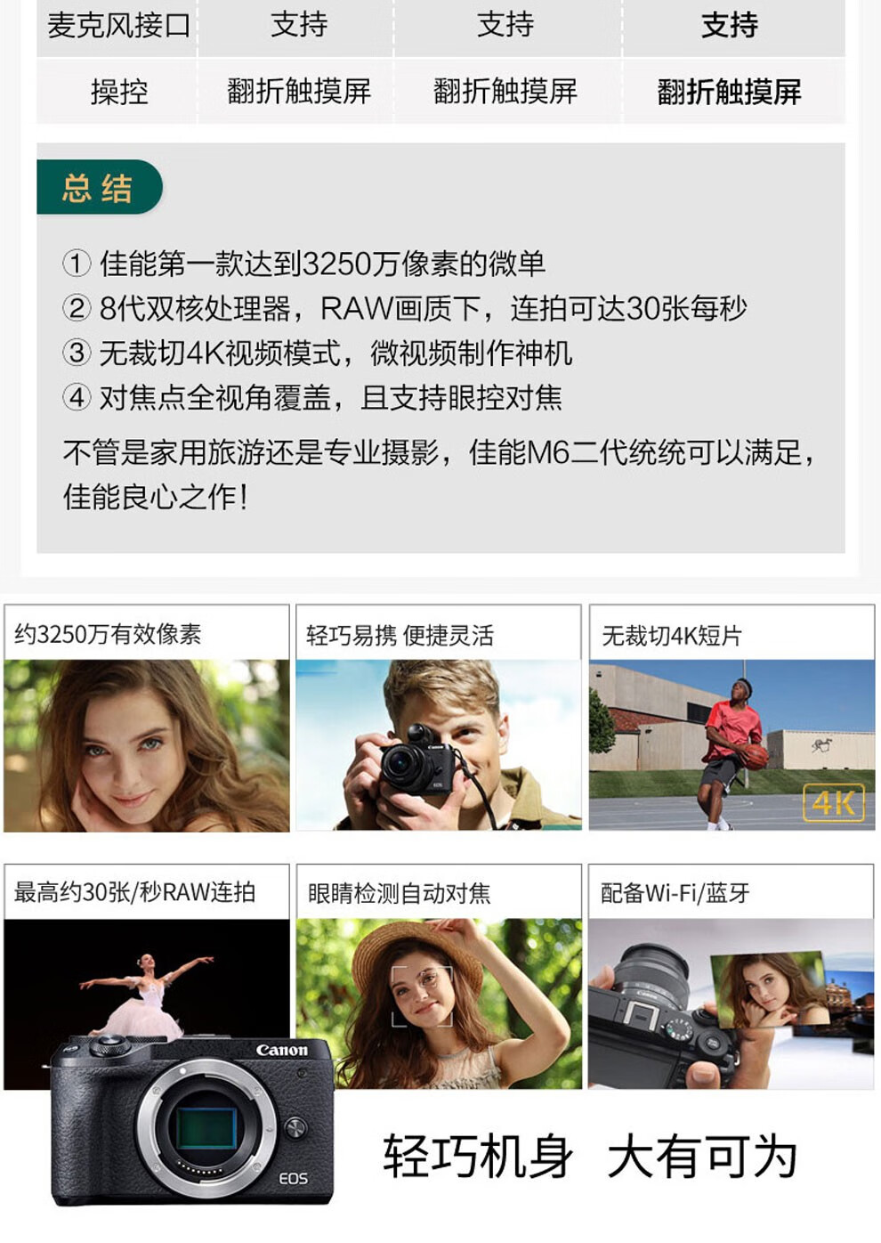 佳能（Canon）eos m6 MARK II微单反美颜自拍数码照相机入门级 黑色15-45STM日常镜头 官方标配