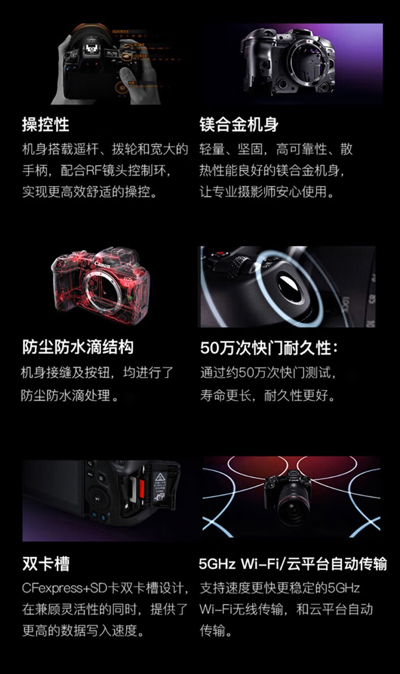 佳能（Canon）EOS R5 微单相机相机 全画幅微单 8K视频拍摄 佳能R5 单机身 标配