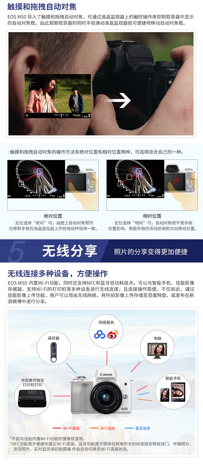 佳能（Canon）微单EOS M50二代套机高清旅游数码学生款入门级 高清 便携 M50 2代 白色 15-45套机 官方标配