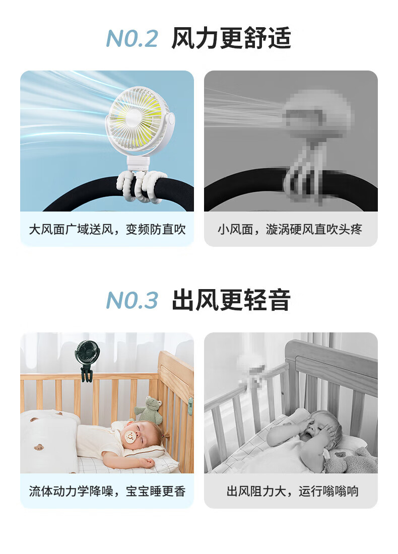 几素婴儿车风扇小型宝宝推车柔风小风扇便携式充电儿童迷你卧室床上夹式bb车专用 FA24白色