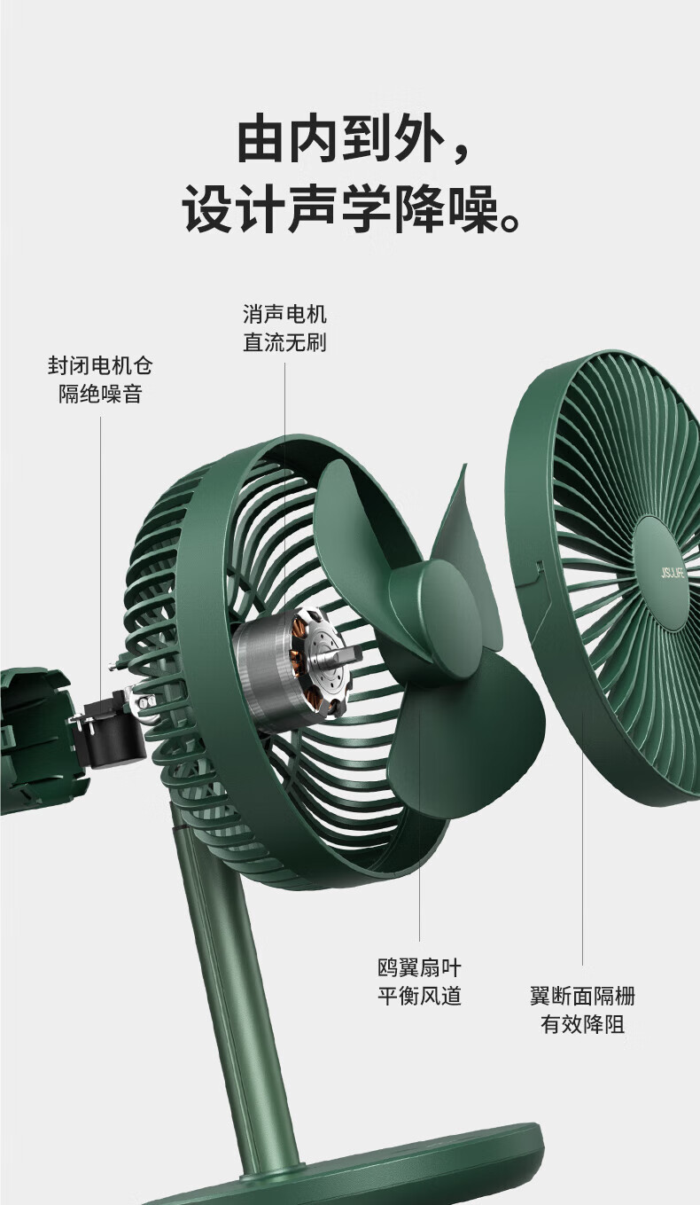 几素小风扇可伸缩桌面台式家用usb可充电便携式小型办公室卧室床上 轻奢绿升级伸缩款FA13P