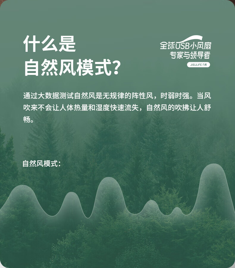 几素小风扇可伸缩桌面台式家用usb可充电便携式小型办公室卧室床上 轻奢绿升级伸缩款FA13P