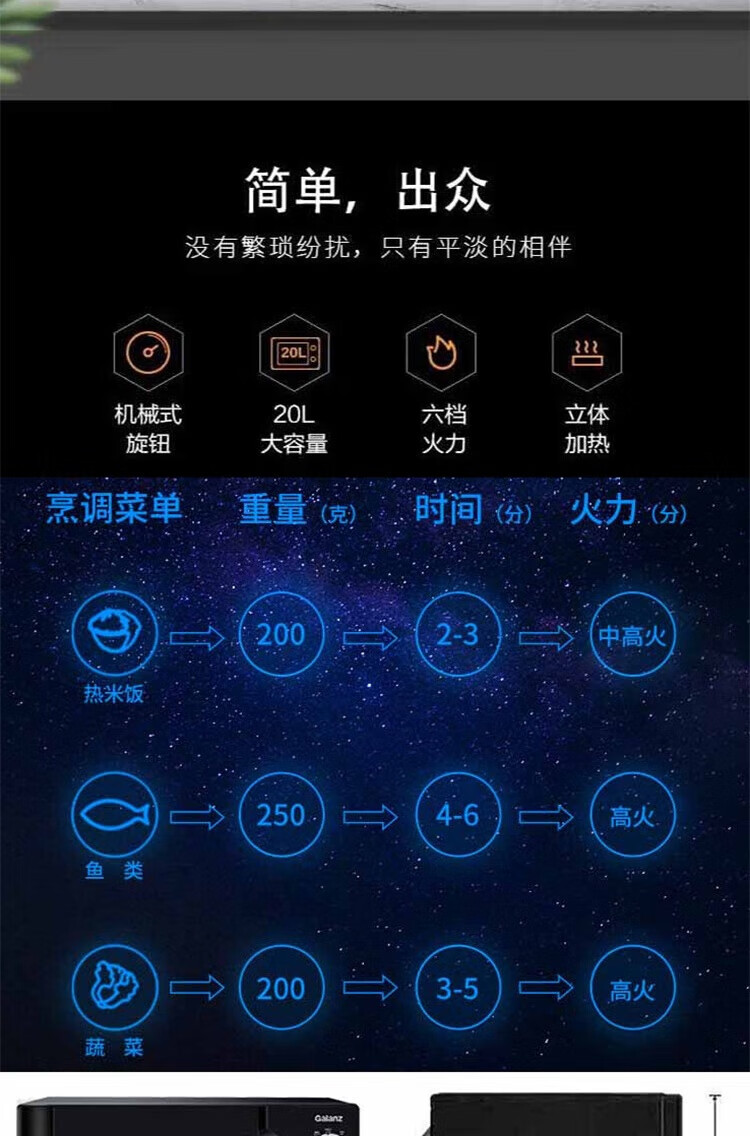 格兰仕（Galanz）微波炉 快捷家用700W六档火力机械旋钮易清洁20L小型迷你侧开门微波炉 D4B0-S2