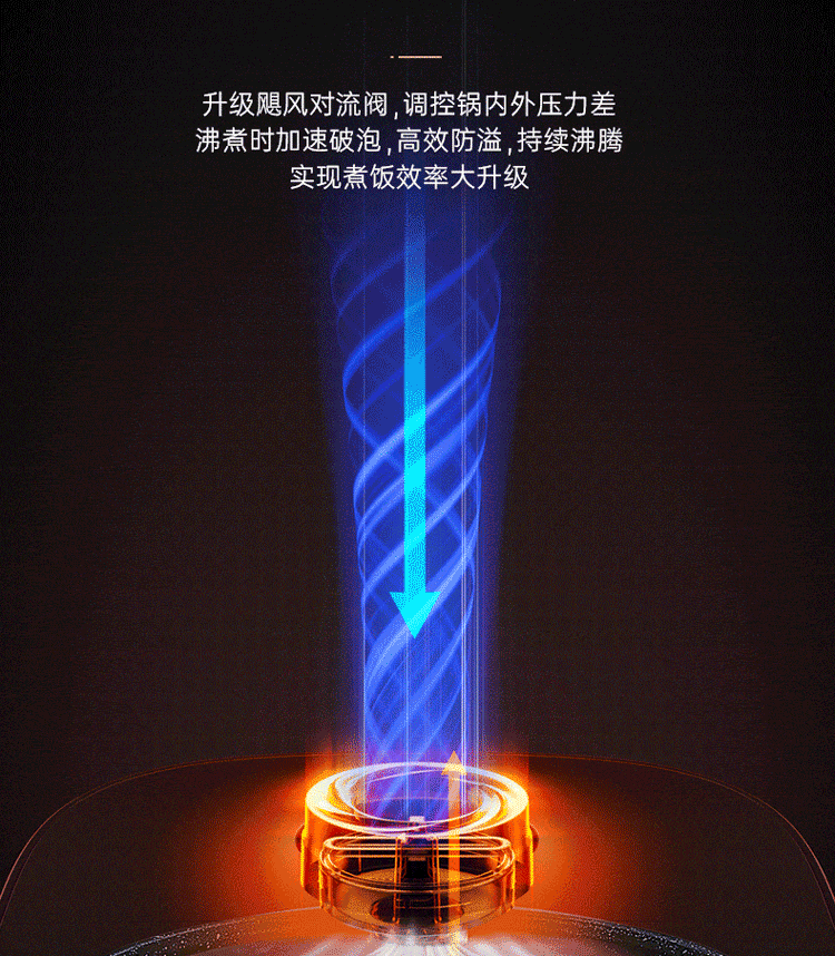 美的（Midea）电饭煲电饭锅 4L家用大容量 不粘锅智能预约柴火饭17种多功能  MB-RC421